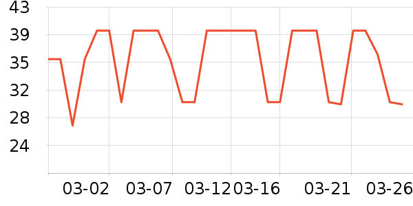 �ʾ��ɼ�����ʷ�۸�