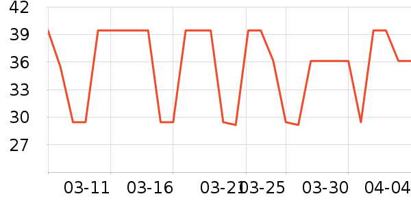 �ʾ��ɼ�����ʷ�۸�