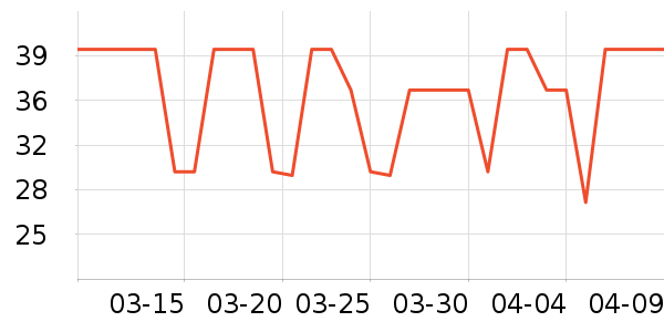 �ʾ��ɼ�����ʷ�۸�