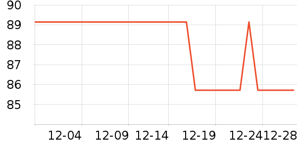 è��������ʷ�۸�