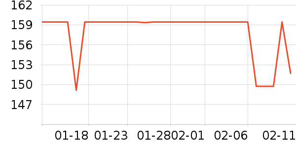 ����������ţ��/��Ʒ��ʷ�۸�