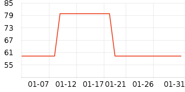 �п�����ʿ�ڿ���ʷ�۸�