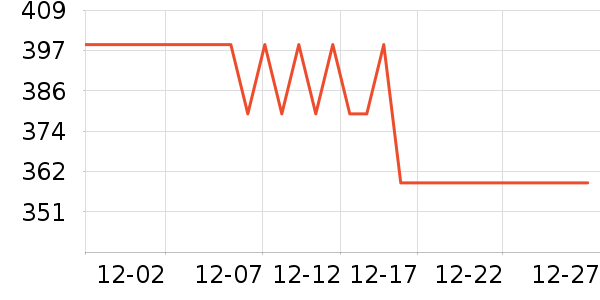 ����������װ��ʷ�۸�