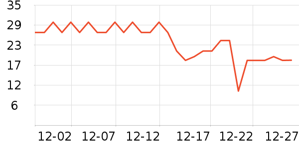 sakose������/˪��ʷ�۸�
