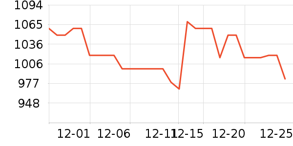 �ָ߻�ľ/ƴ����ʷ�۸�