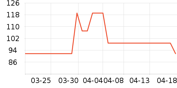 �����˶�Ь��ʷ�۸�