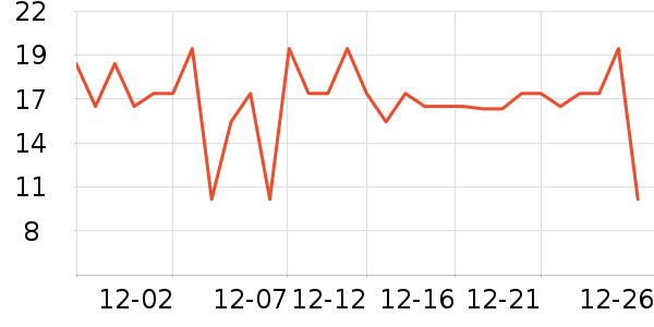 ������������ʷ�۸�