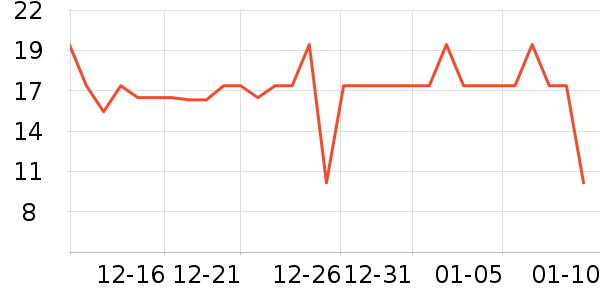 ������������ʷ�۸�