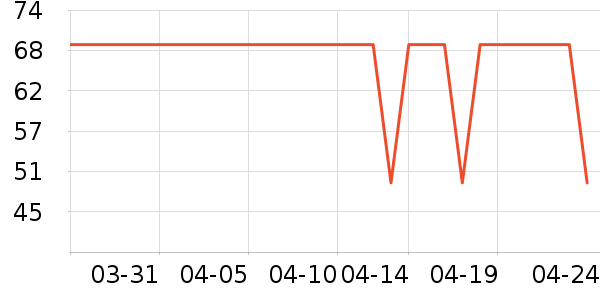 ��ӡ����޹������ʷ�۸�