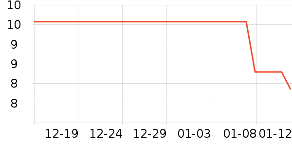 ���뽳����/�̲�/������ʷ�۸�