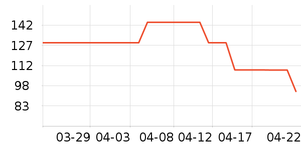 �ǵ��˶�Ь��ʷ�۸�