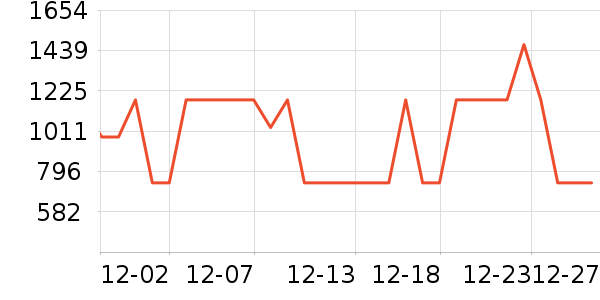 ˹ŵ��������ʷ�۸�