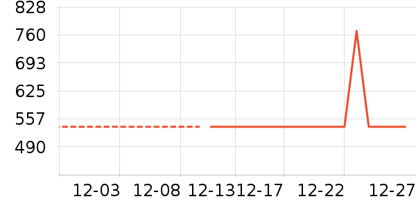 �Ƶ������ʷ�۸�