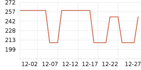 ŷ���Ż�����װ��ʷ�۸�