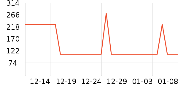 ����ҡ��/������ʷ�۸�