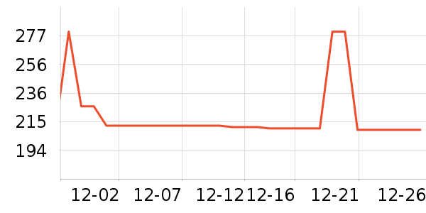 ��Ȼ����Ĥ������ʷ�۸�