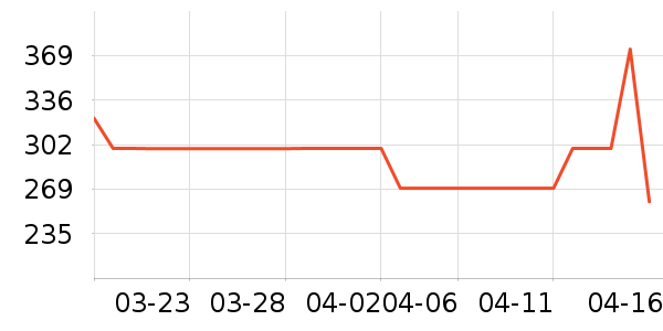 ̫ƽ��Ůʽţ�п�/���п�/�̿���ʷ�۸�