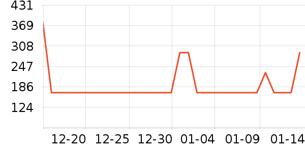 ����ҡ��/������ʷ�۸�