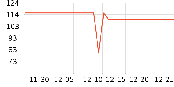 ���װ���ˢ��ʷ�۸�