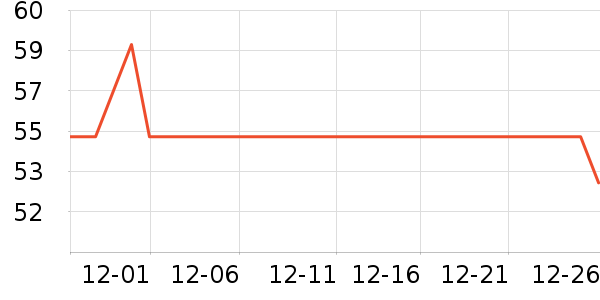 ��Ƥè��ʳ��ʷ�۸�