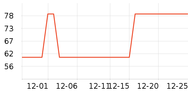 ��������/ͥԺ����ʷ�۸�