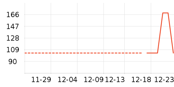 �Ź�������ʷ�۸�