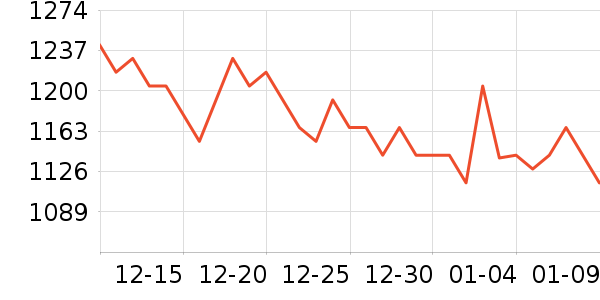 ���ʰ�Ħ��/��Ħ����ʷ�۸�