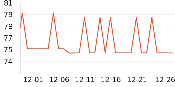 �ټӵ������ʷ�۸�