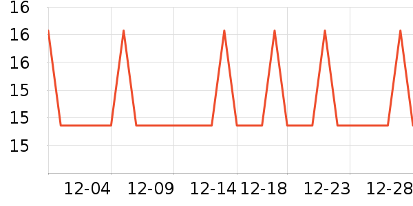 �Ź�������ʷ�۸�