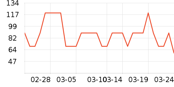 ����ե֭����ʷ�۸�