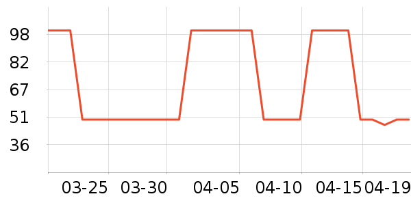 �Ͽ�ٯT����ʷ�۸�