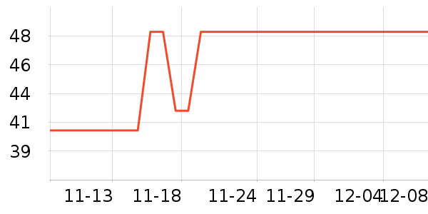 sinloyreserve/̲ʷ۸