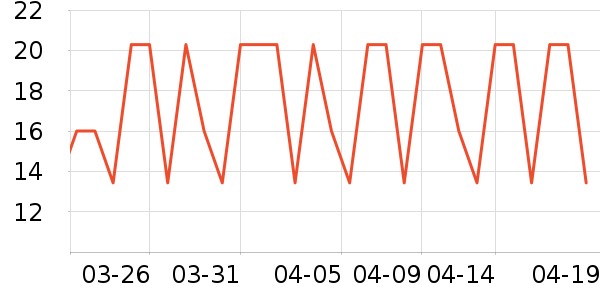 �ῥ̨����ʷ�۸�