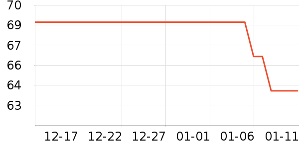 �Ű���ˢ��ʷ�۸�