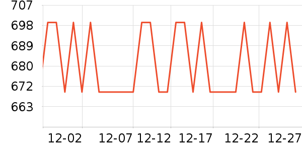 ��Ϊ·����/è/���������ʷ�۸�