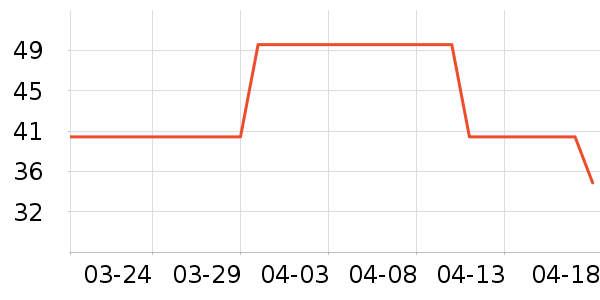 ��Ԫ��ϴ��ˮ��ʷ�۸�