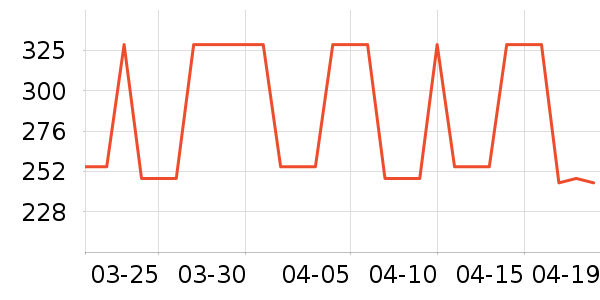 PICALS����������ʷ�۸�