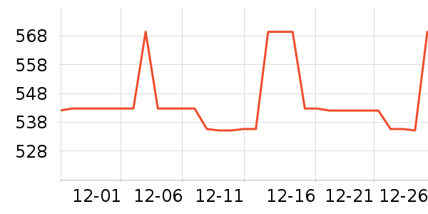 ȸ�������䷽�̷���ʷ�۸�