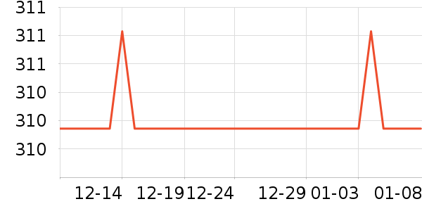 �ѱ�����Ӥ���̷���ʷ�۸�