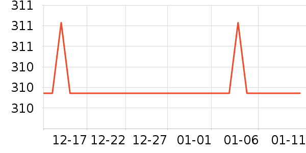 �ѱ�����Ӥ���̷���ʷ�۸�