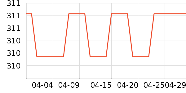 �ѱ�����Ӥ���̷���ʷ�۸�