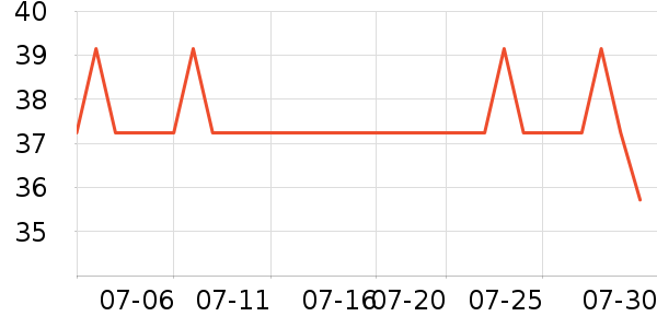 ϸϸ����Ь/��ѥ��ʷ�۸�