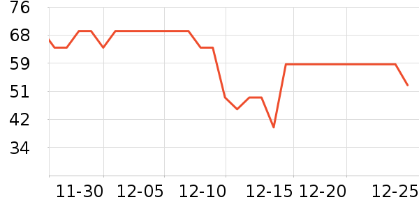 �ɸ�������������е��ʷ�۸�