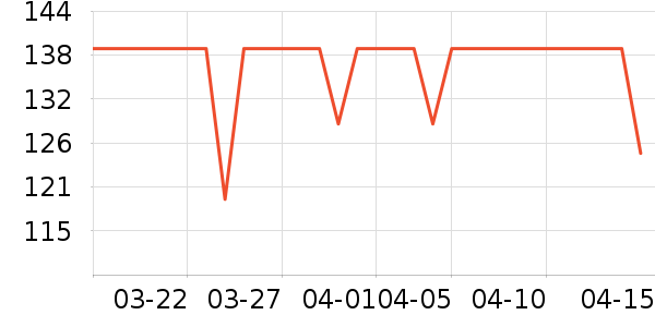 ��Ľ��ͯ���¿���ʷ�۸�