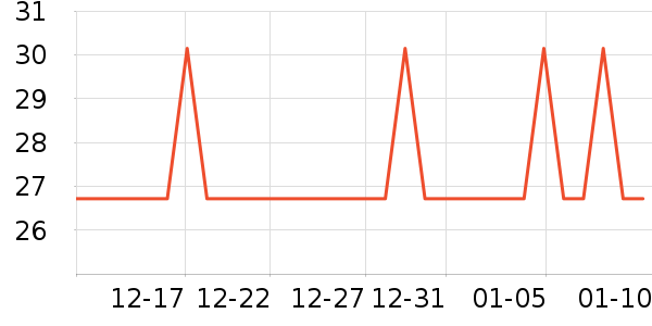 ����ӡ������ֽ��ʷ�۸�