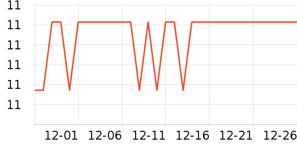 ���ڵ��/�������ʷ�۸�