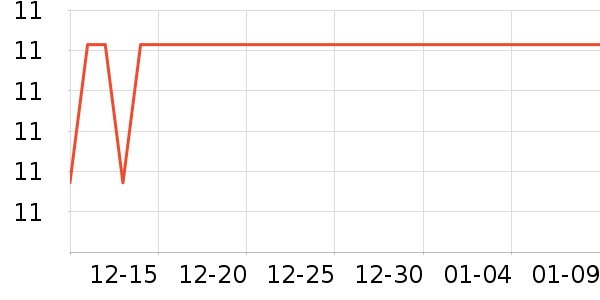 ���ڵ��/�������ʷ�۸�