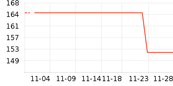 ����ֽ����ʷ�۸�