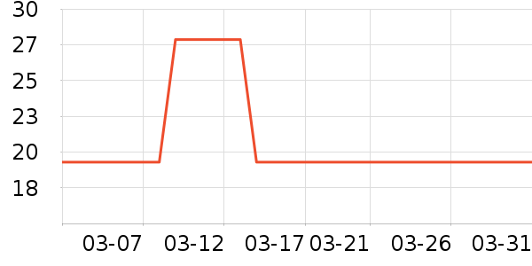 ��ɯŮʿ�ڿ���ʷ�۸�