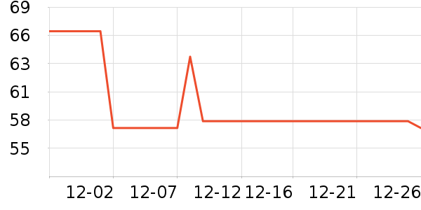 �����ɿ�����ʷ�۸�